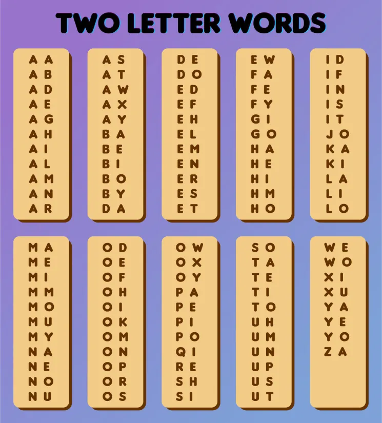 2-Letter Scrabble Words