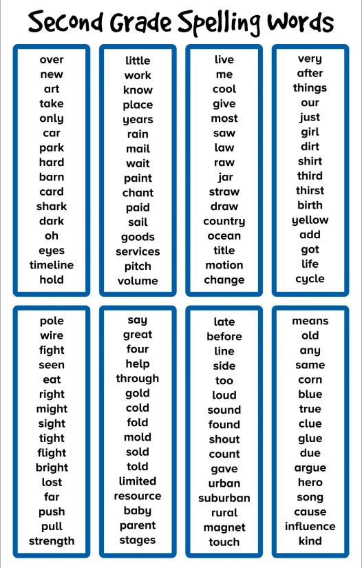 2nd Grade Spelling Words