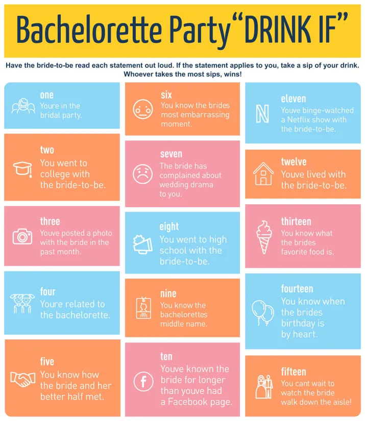 Bachelorette Party Drinking Game