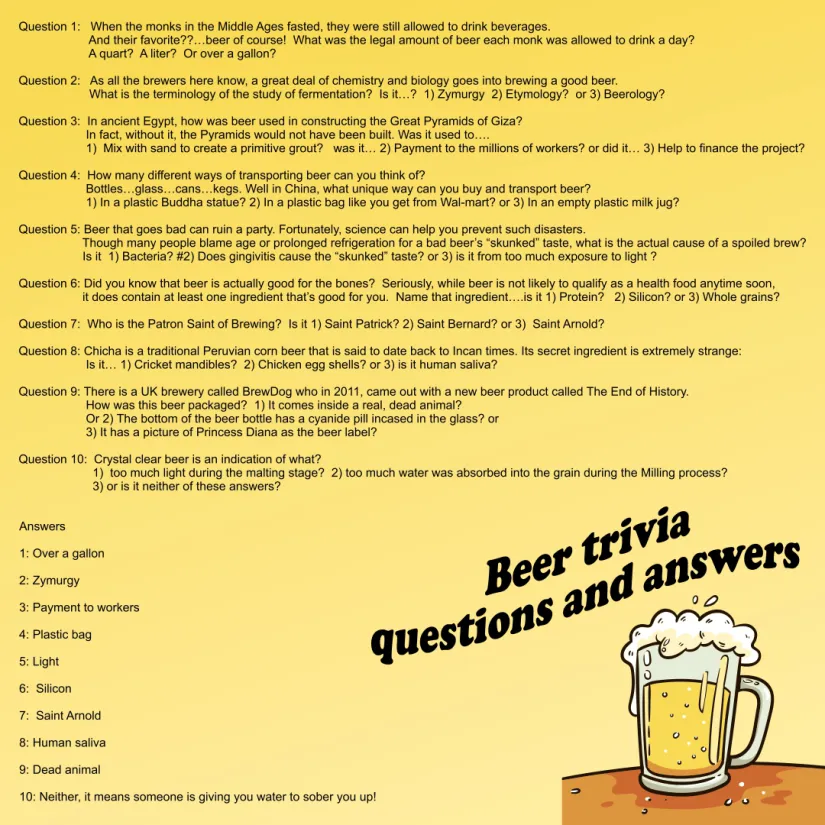 Beer Trivia Questions and Answers