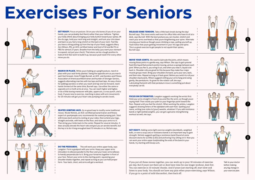 Best Chair Exercises for Seniors