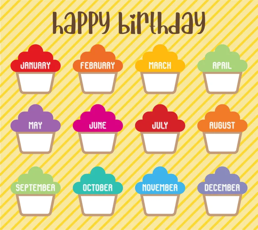 Birthday Bulletin Board Printables