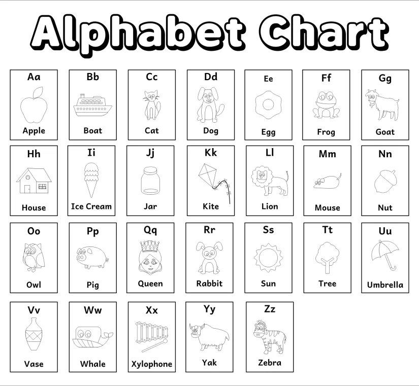 Black and White Alphabet Chart Printable