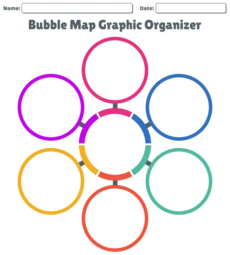 Bubble Map Template Printable