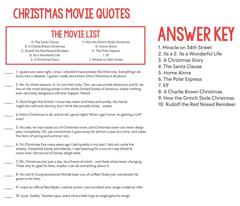 Christmas Carol Quiz Questions and Answers