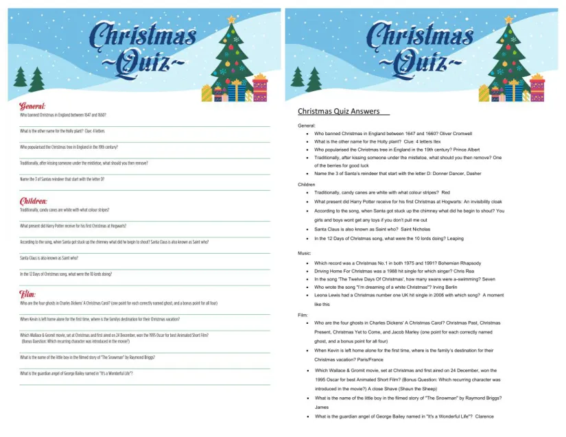 Christmas Food Trivia Questions and Answers Printable