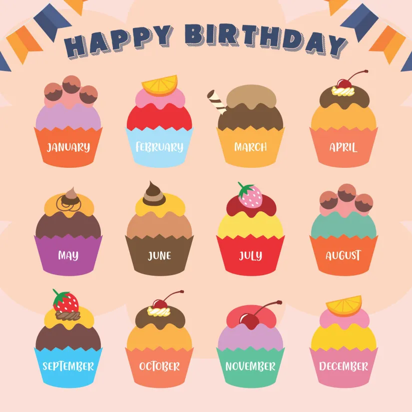 Classroom Birthday Chart