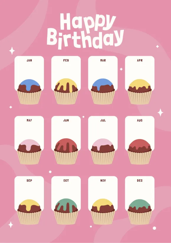 Cupcake Birthday Chart