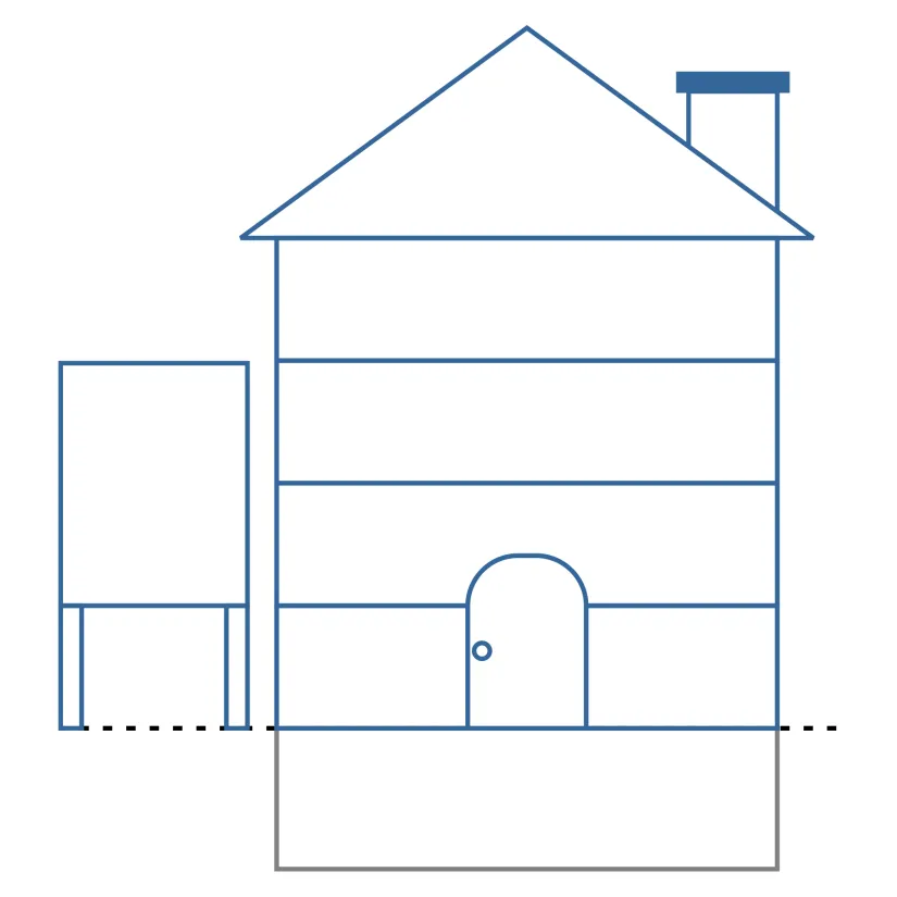 Dbt House Activity Template Pdf