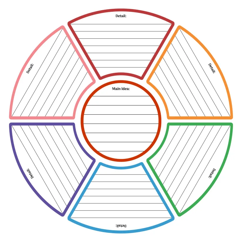 Detail Wheel Graphic Organizer Writing Template Printable