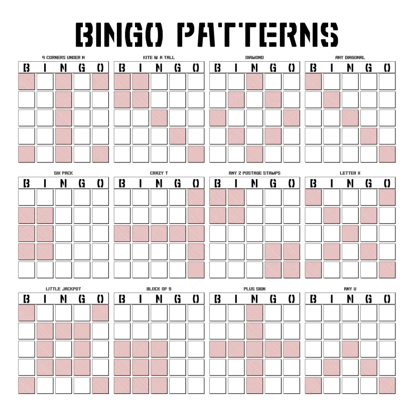 Different Bingo Game Patterns