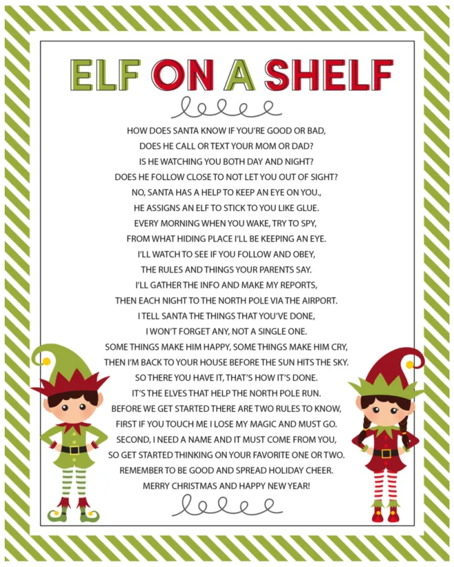 Elf On Shelf Letter Border