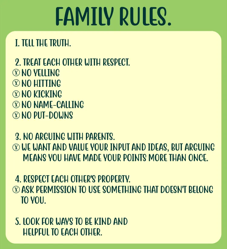 Family House Rules Printable