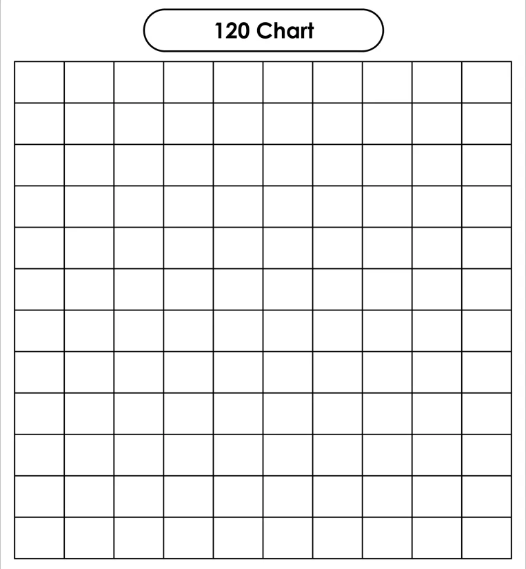 Printable Blank 120 Chart