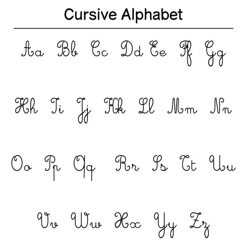 Printable Cursive Alphabet Chart