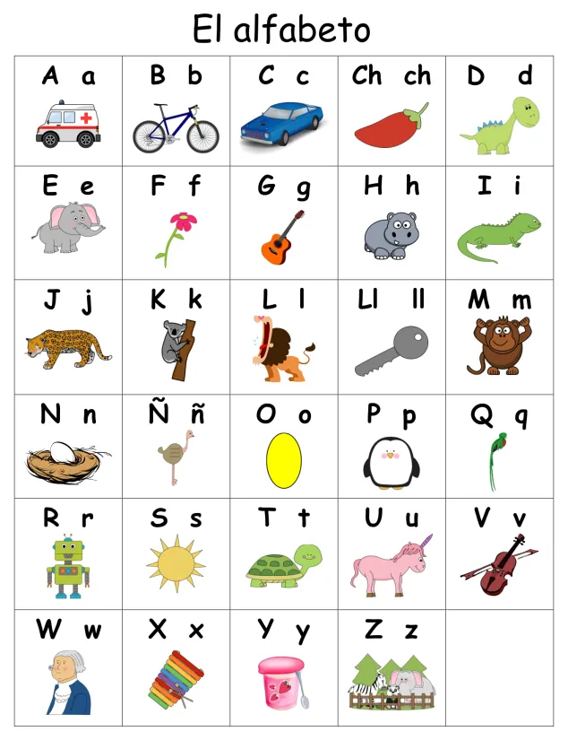 Printable Spanish Flash Cards