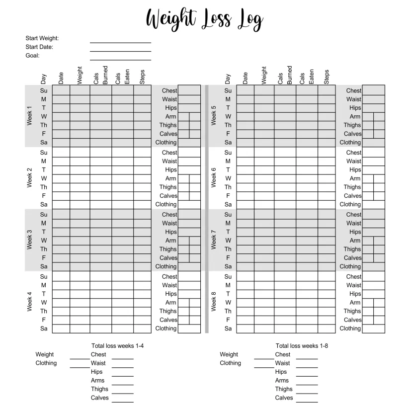 Printable Weight Tracker Chart