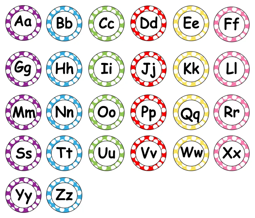 Printable Word Wall Alphabet Letters