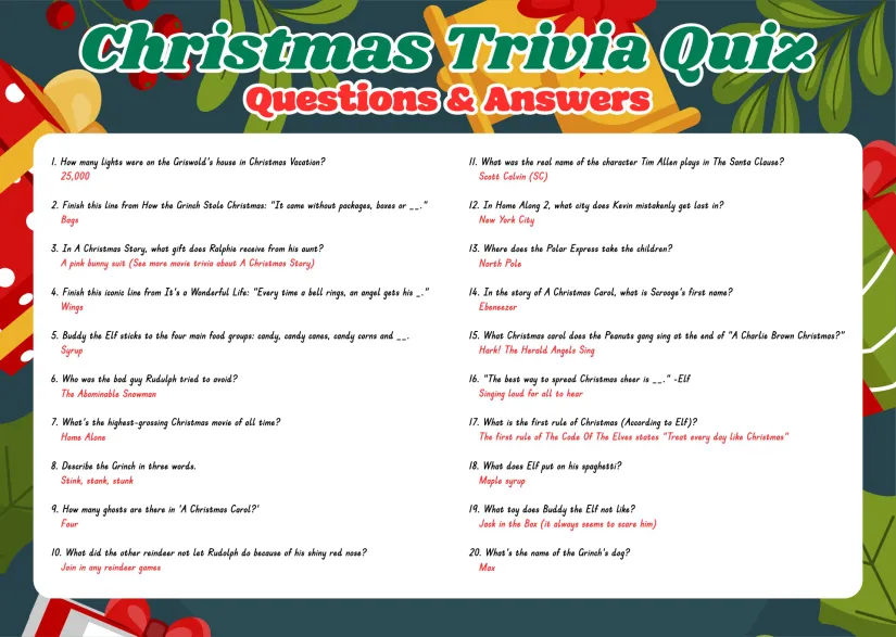 Fun Family Printable Christmas Quiz Questions & Answers