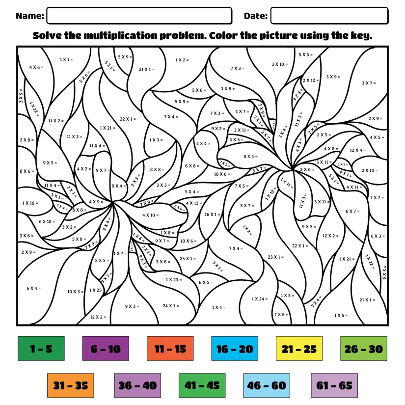 Hard Math Color by Number Coloring Pages