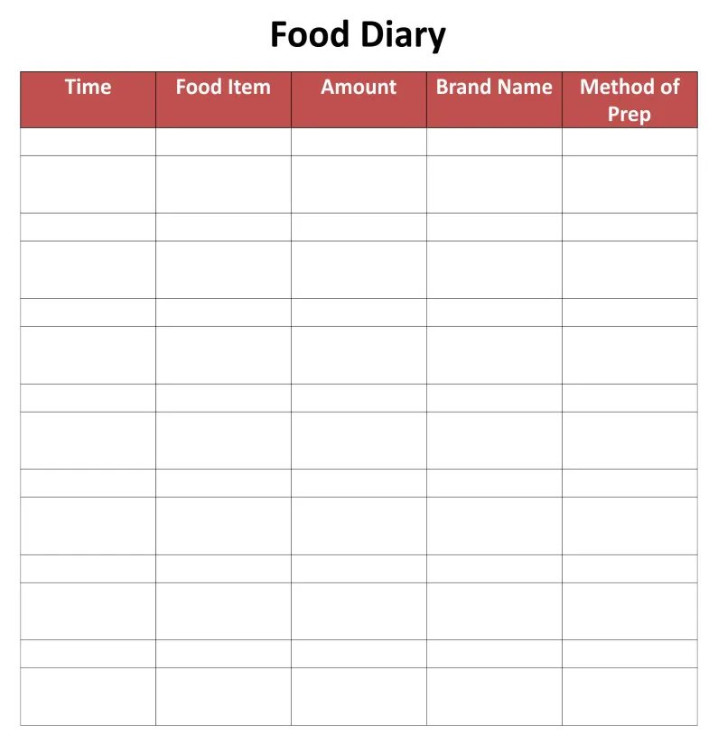 Journal Food Diary Template