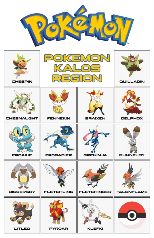 Kalos Region Pokemon List