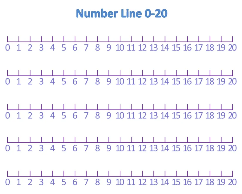 Kindergarten Number Line to 20