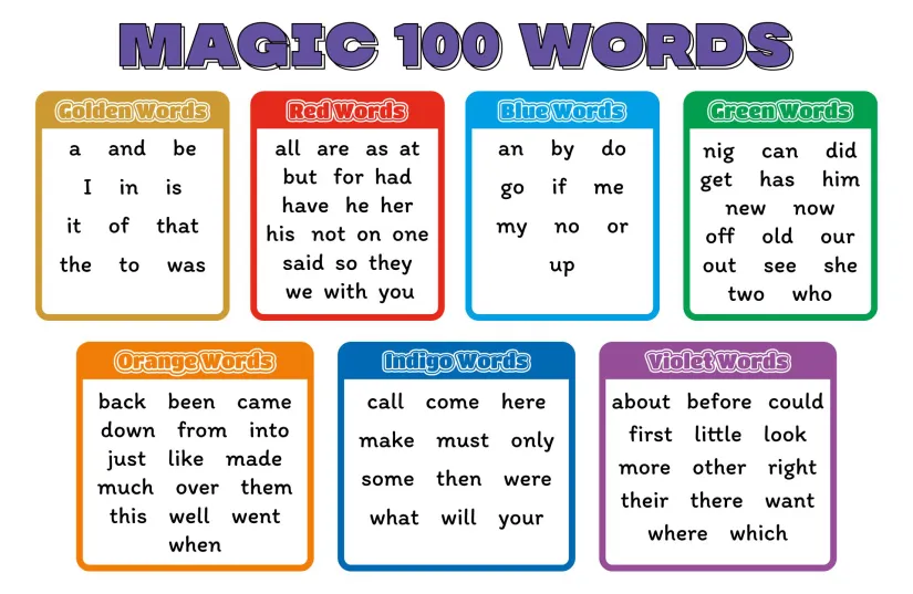 Magic 100 Words List
