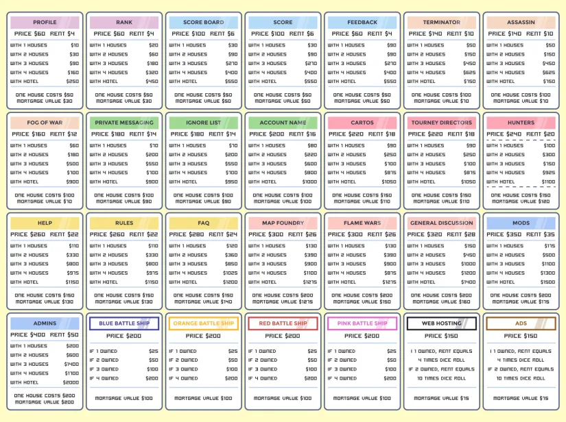 Monopoly Property Cards Printable Free