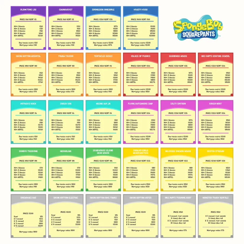 Monopoly Property Cards Printable