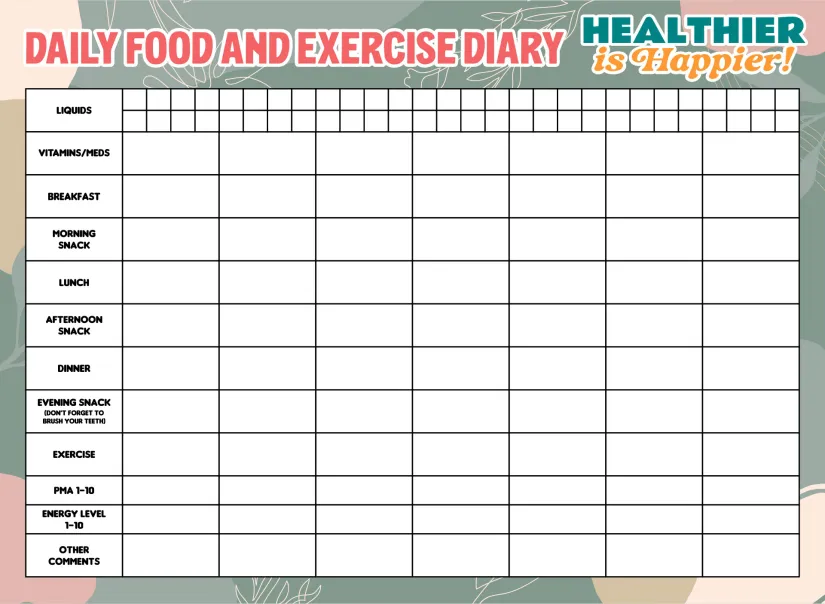 Motivational Food And Exercise Diary Template