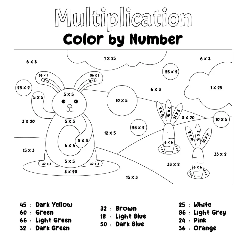 Multiplication Color by Number Pages