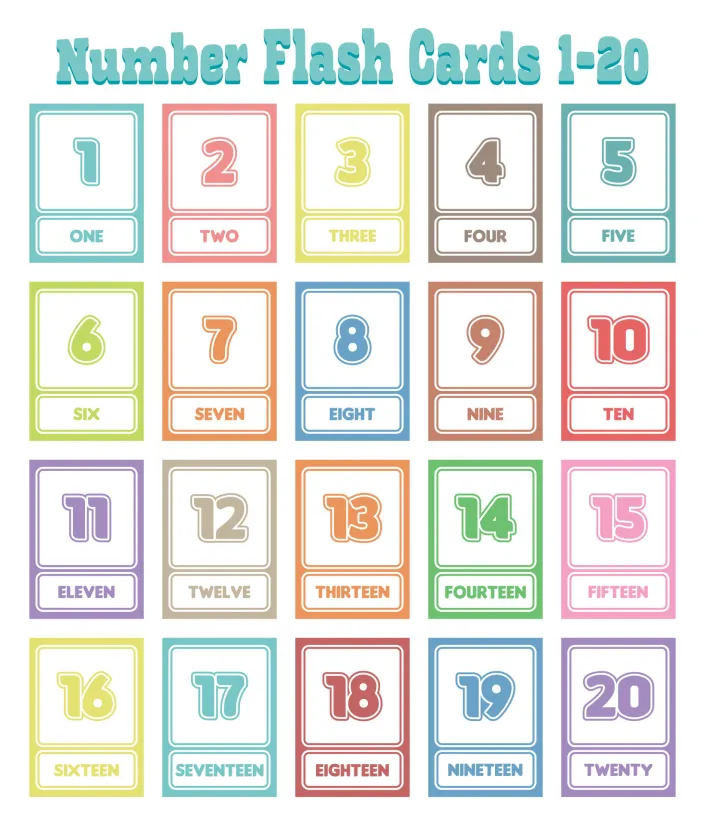 Number 1-20 Flash Cards