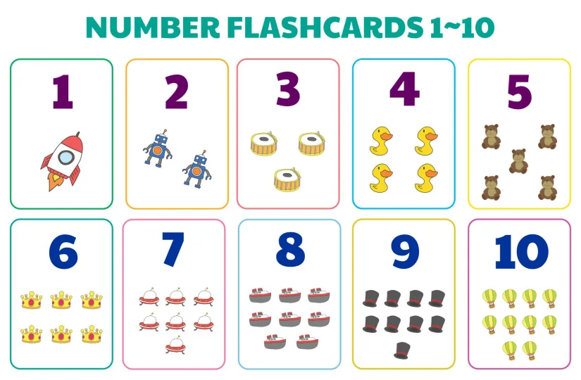 Number Flashcards With Pictures