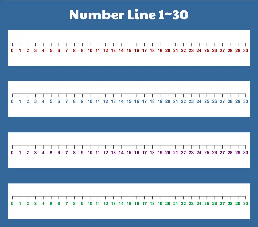 Number Line 1-30 Free Printable