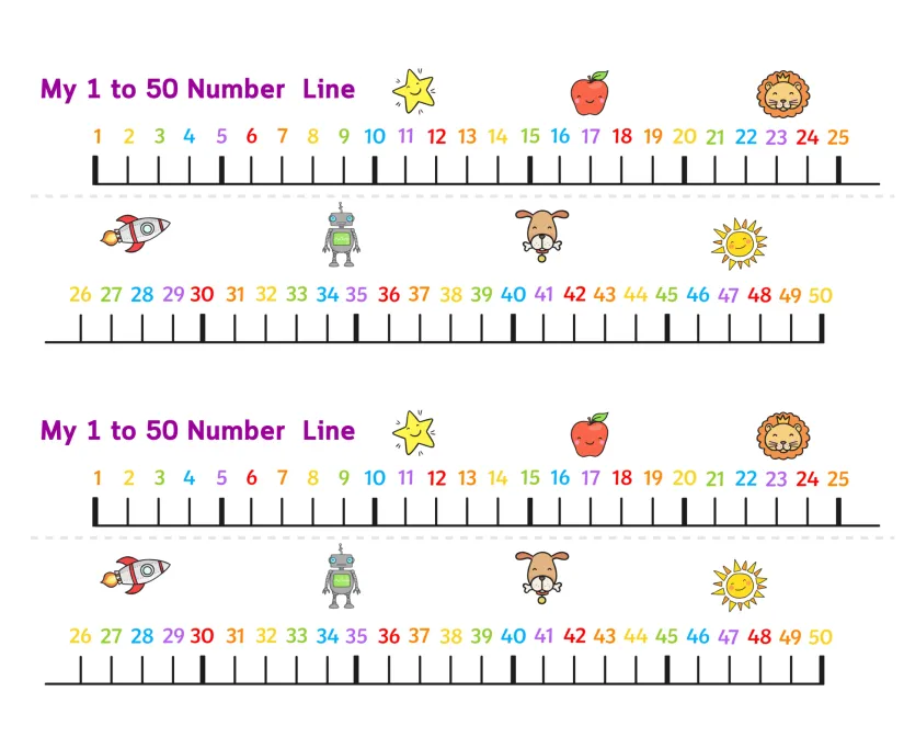 Number Line 1-50 Printable