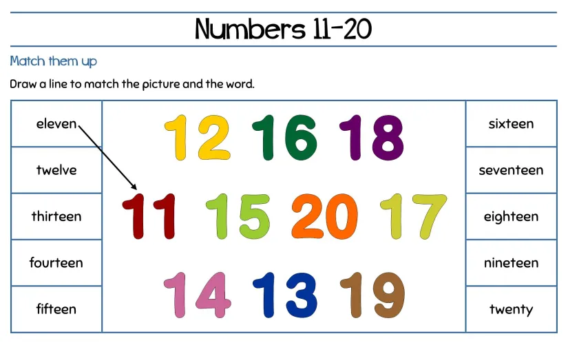 Numbers 11 20 Worksheets Pdf