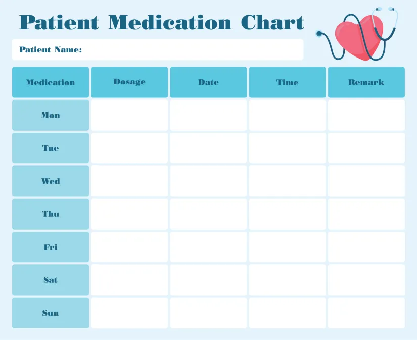 Patient Medication Chart Template