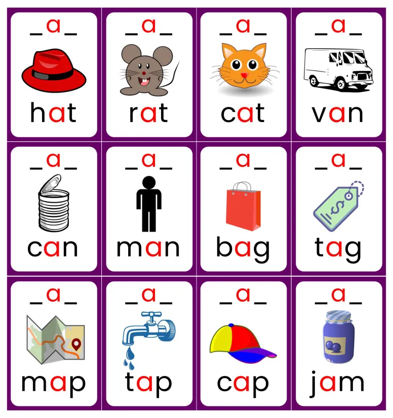 Phonetic Alphabet Flash Cards Pdf