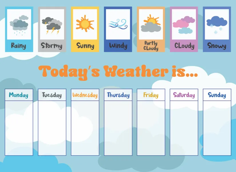 Preschool Weather Chart Graph