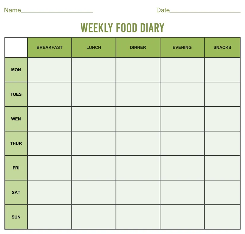 Printable 7-Day Food Log