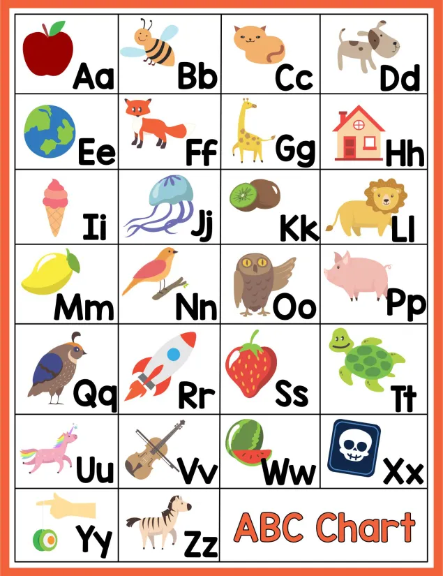 Printable ABC Chart with Pictures