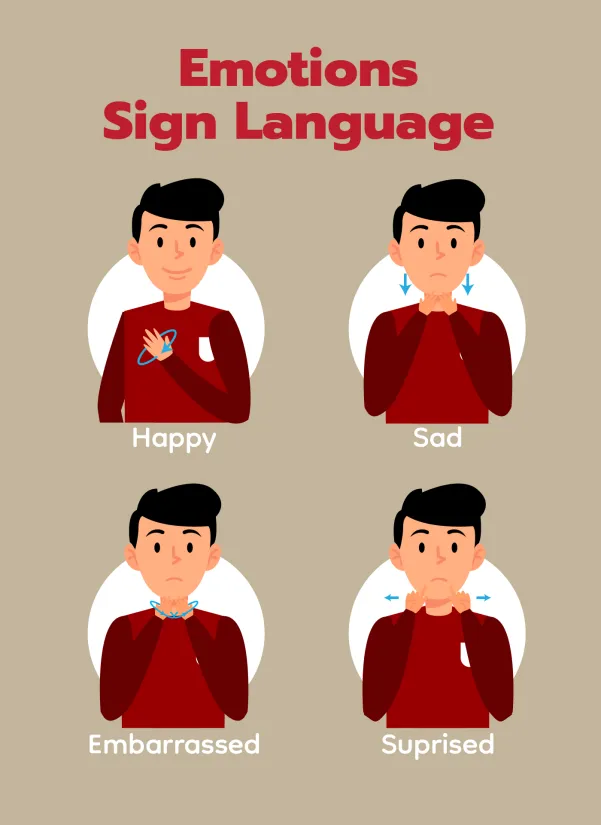 Printable ASL Emotions Sign Language Words