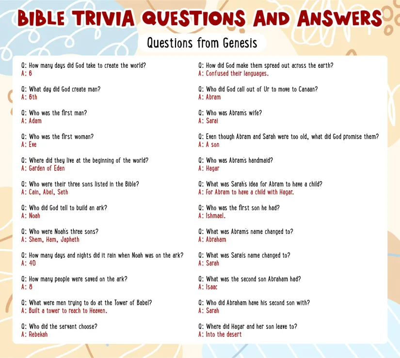 Printable Bible Trivia Questions And Answers For Kids