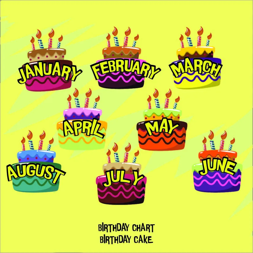 Printable Classroom Birthday Chart