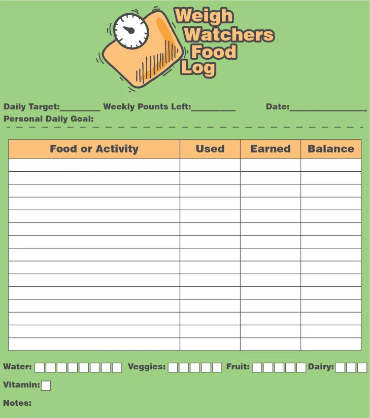 Printable Daily Weight Loss Chart