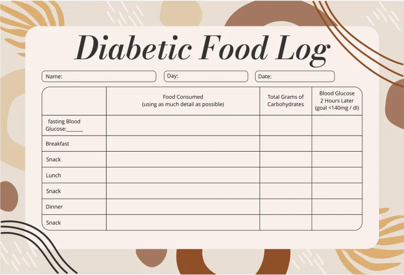 Printable Diabetic Food Log Sheets