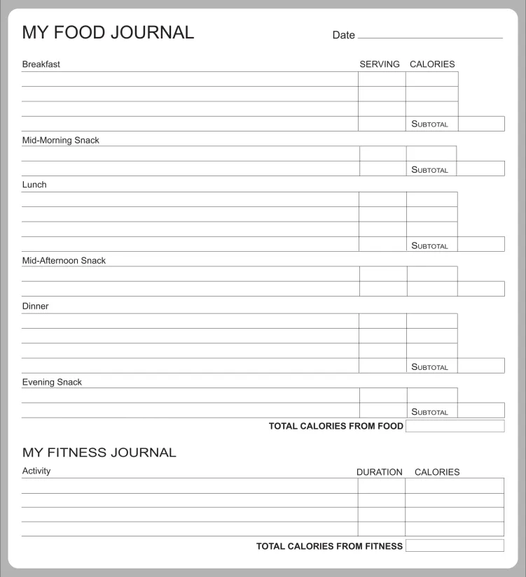 Printable Food Diary Example With Calories