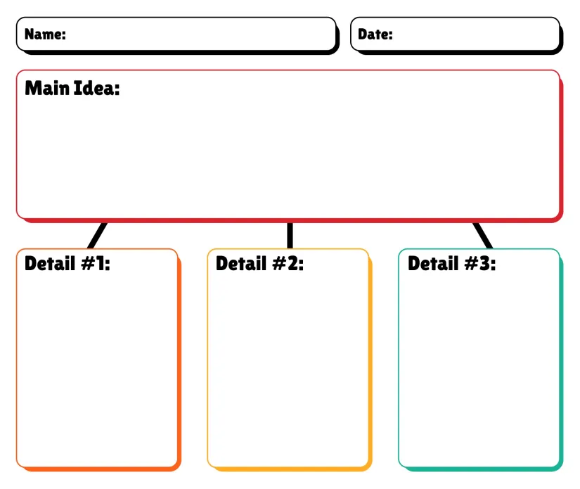 Printable Graphic Organizers For Teachers