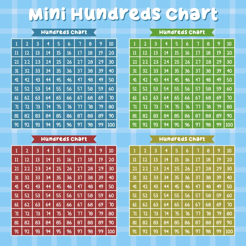 Printable Mini Hundreds Chart